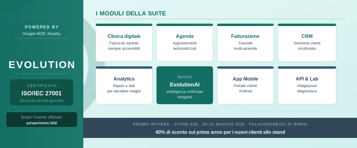 I moduli della suite Evolution