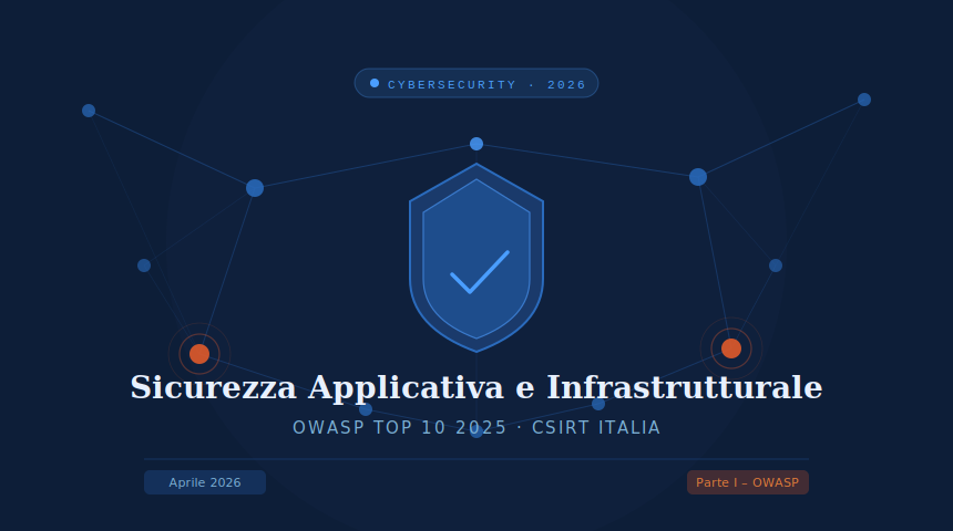 sicurezza-applicativa-e-vulnerabilita-infrastrutturali-owasp-top-10-2025-e-gli-aggiornamenti-del-csirt-ital-2